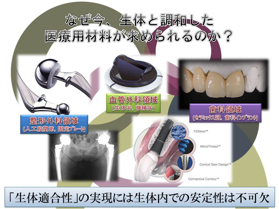 流山の歯科医院で最新のセラミックス素材「ジルコニア」を用いたメタルフリー治療を提供しております。